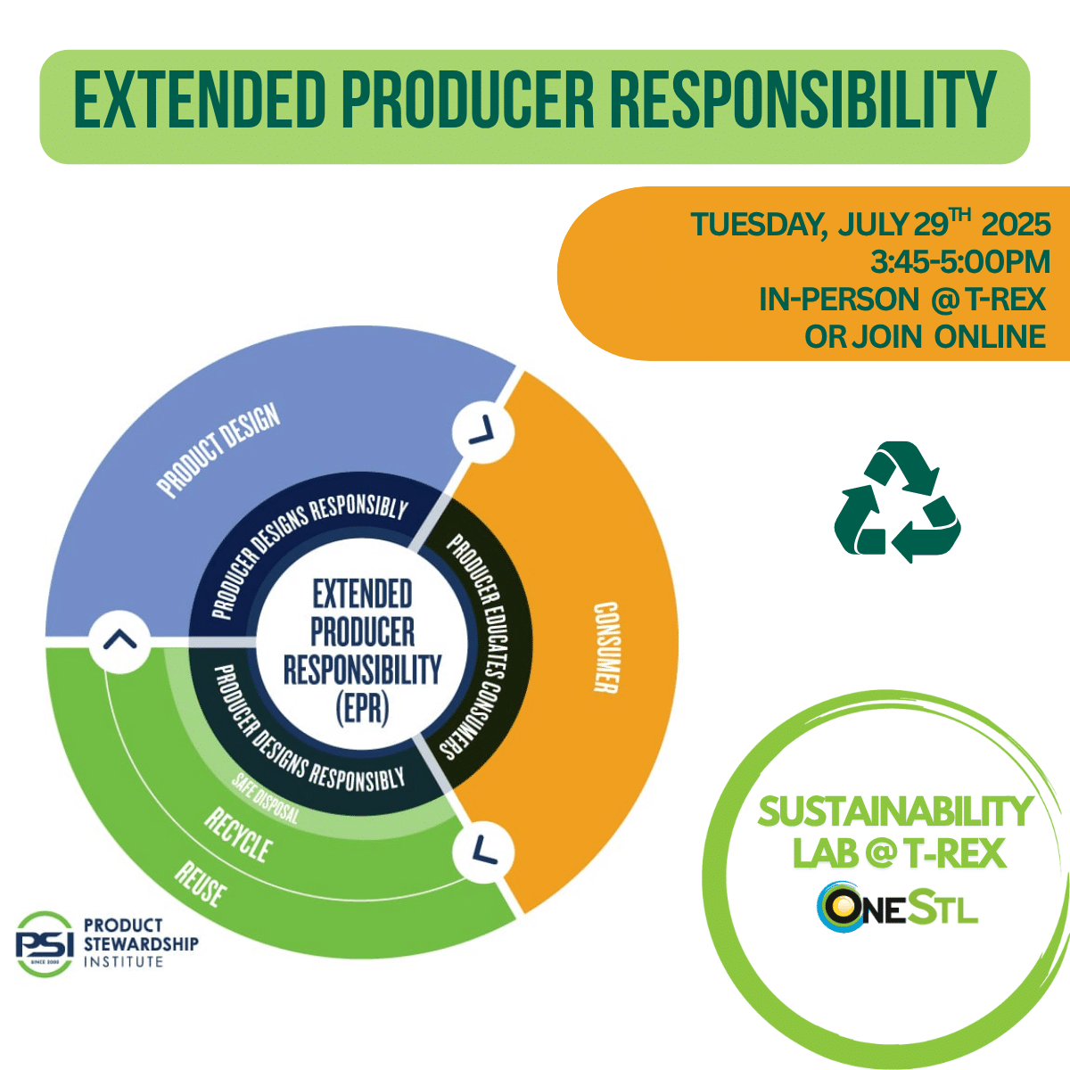 July Sustain. Lab