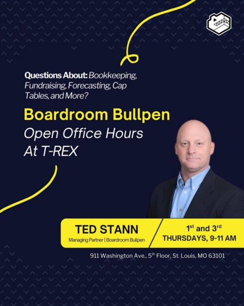 Boardroom Bullpen - Ted Stann